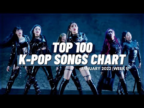 (TOP 100) K-POP SONGS CHART